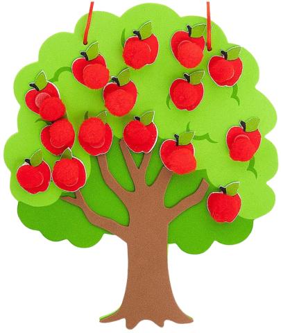 Apple tree with 15 apples on it. 